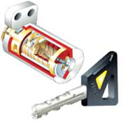 SÜDAMIK ABLOY Disk Lock CY055